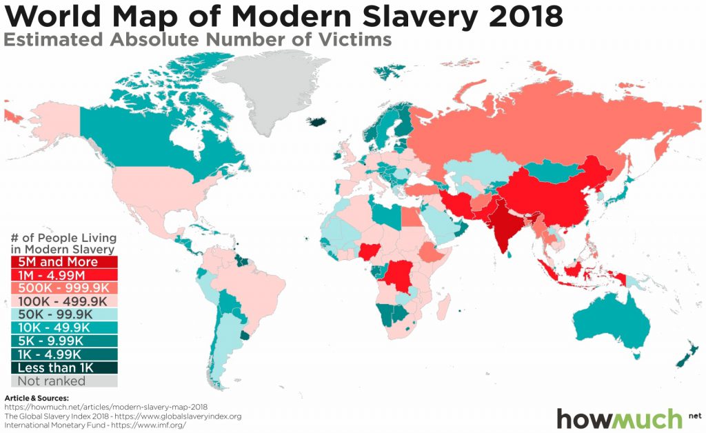 Map of modern slavery 2018